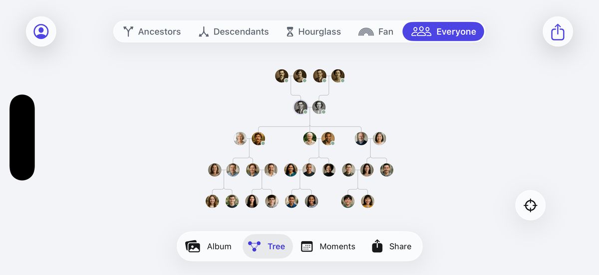 The Everyone view on an iPhone turned sideways: thirty people across five generations on one screen.