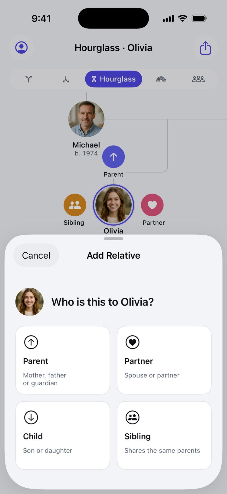 Add relative: Parent, Partner, Child or Sibling.