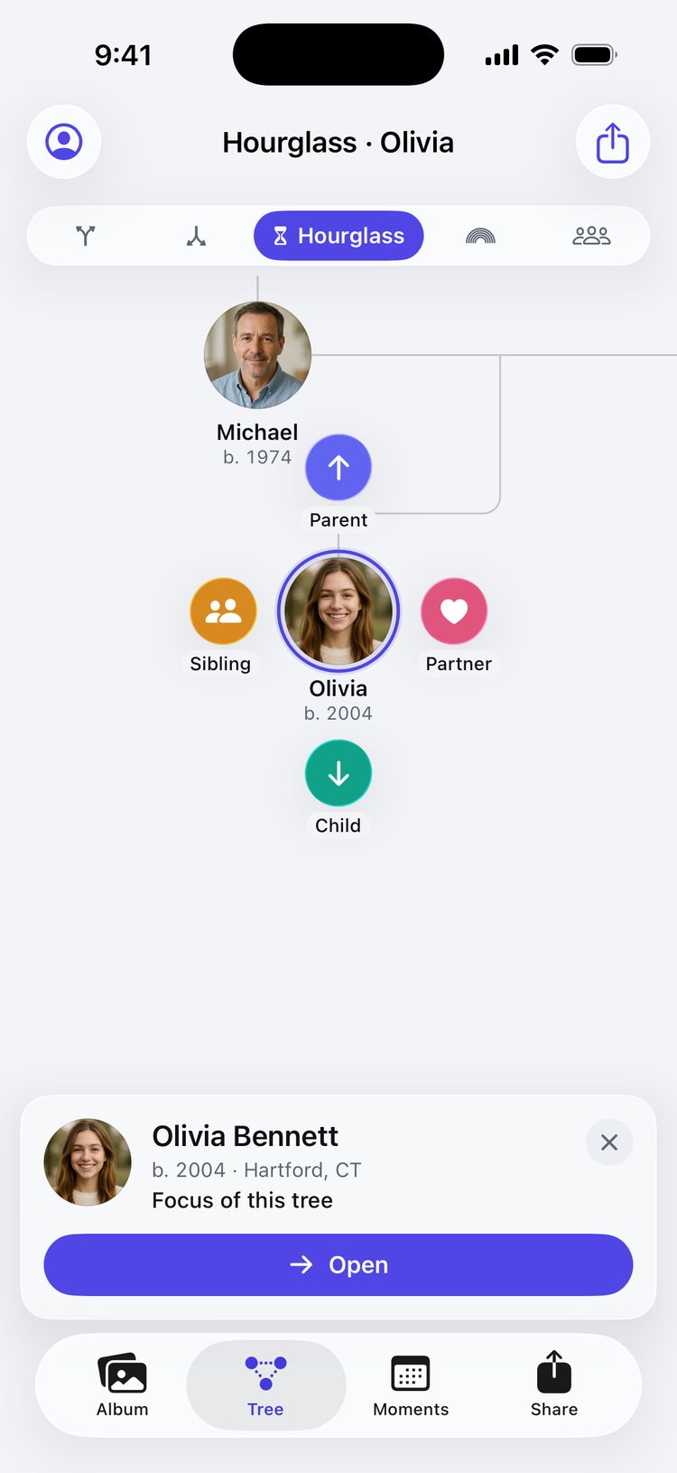 Olivia selected on the tree with four colored buttons around her: Parent, Partner, Child and Sibling.