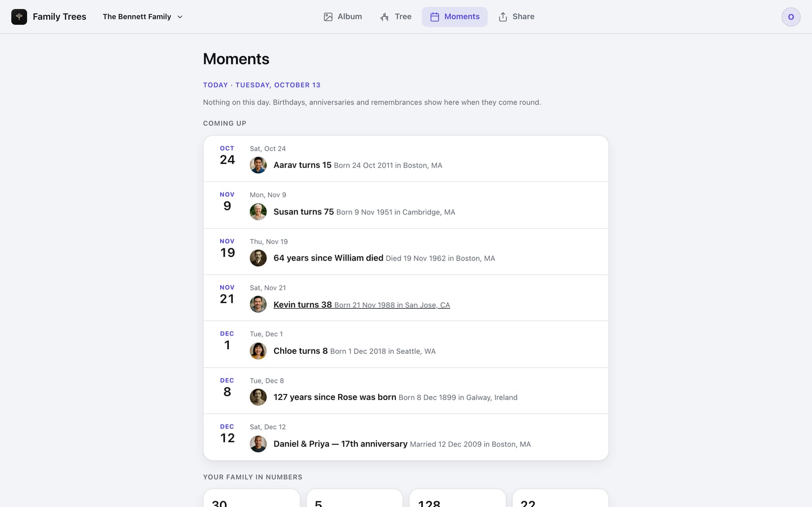 Moments in the browser: upcoming birthdays and anniversaries in the Bennett family, each with a round portrait and a date.
